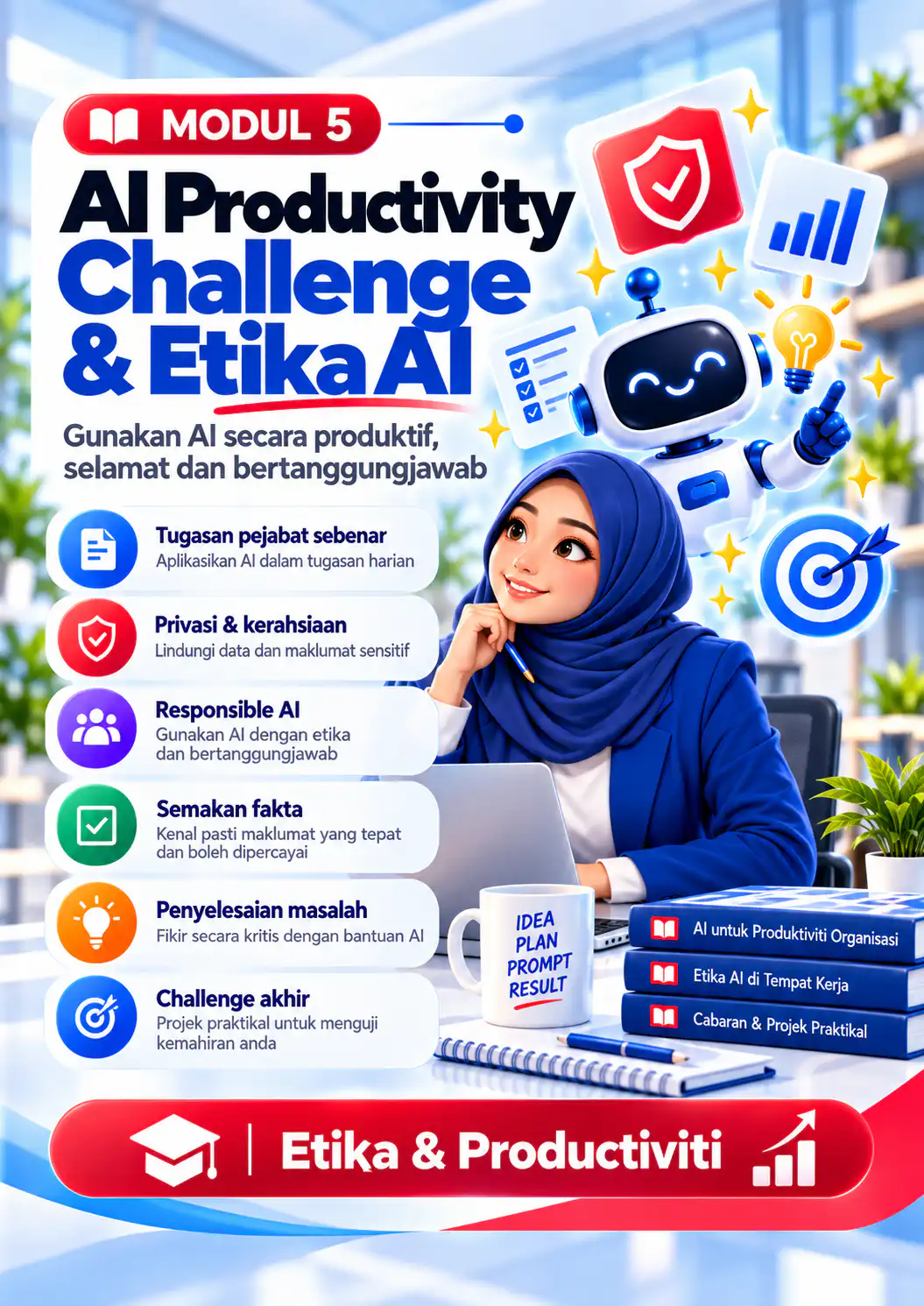 Modul 5: AI Productivity Challenge dan Etika AI